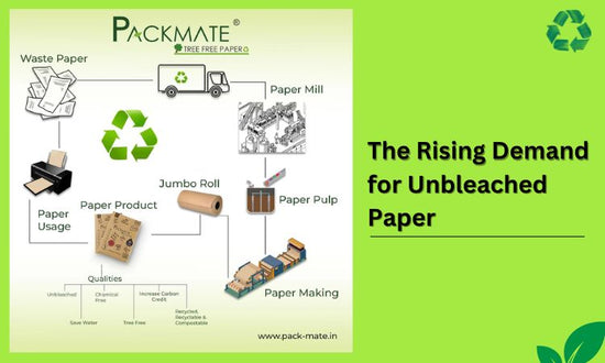 The Rising Demand for Unbleached Paper